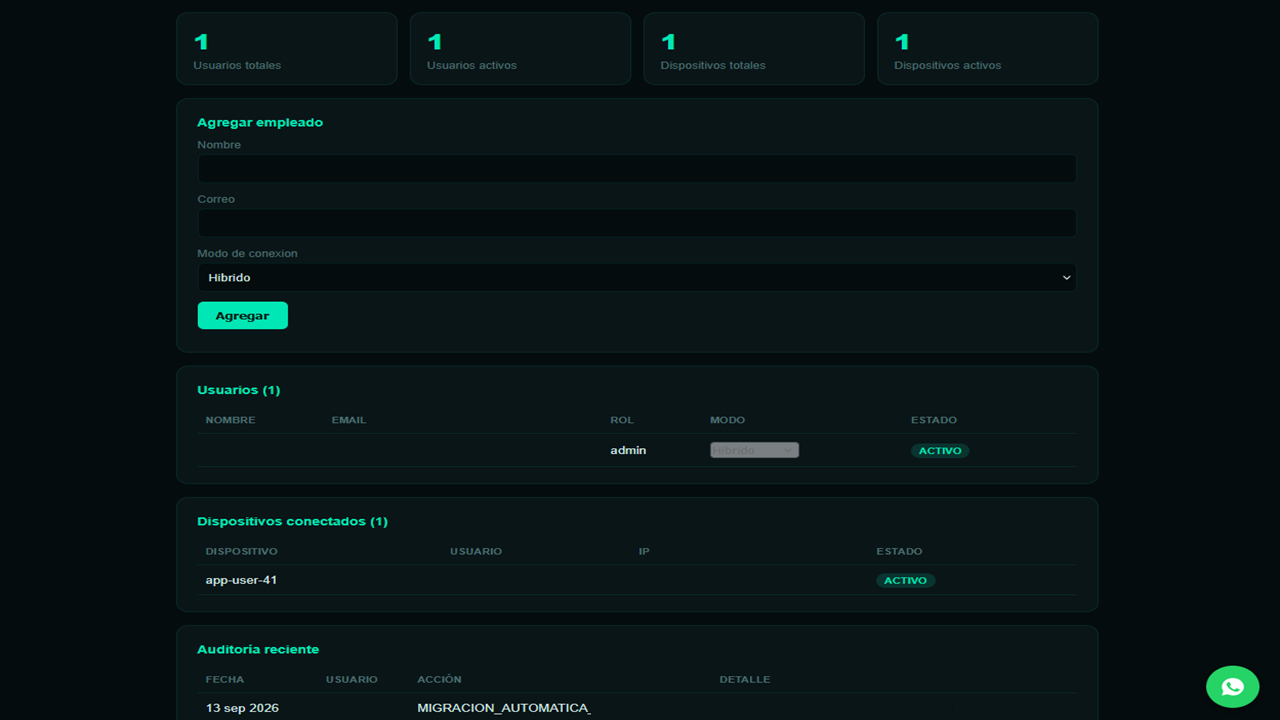 Panel Cliente BlockIt VPN